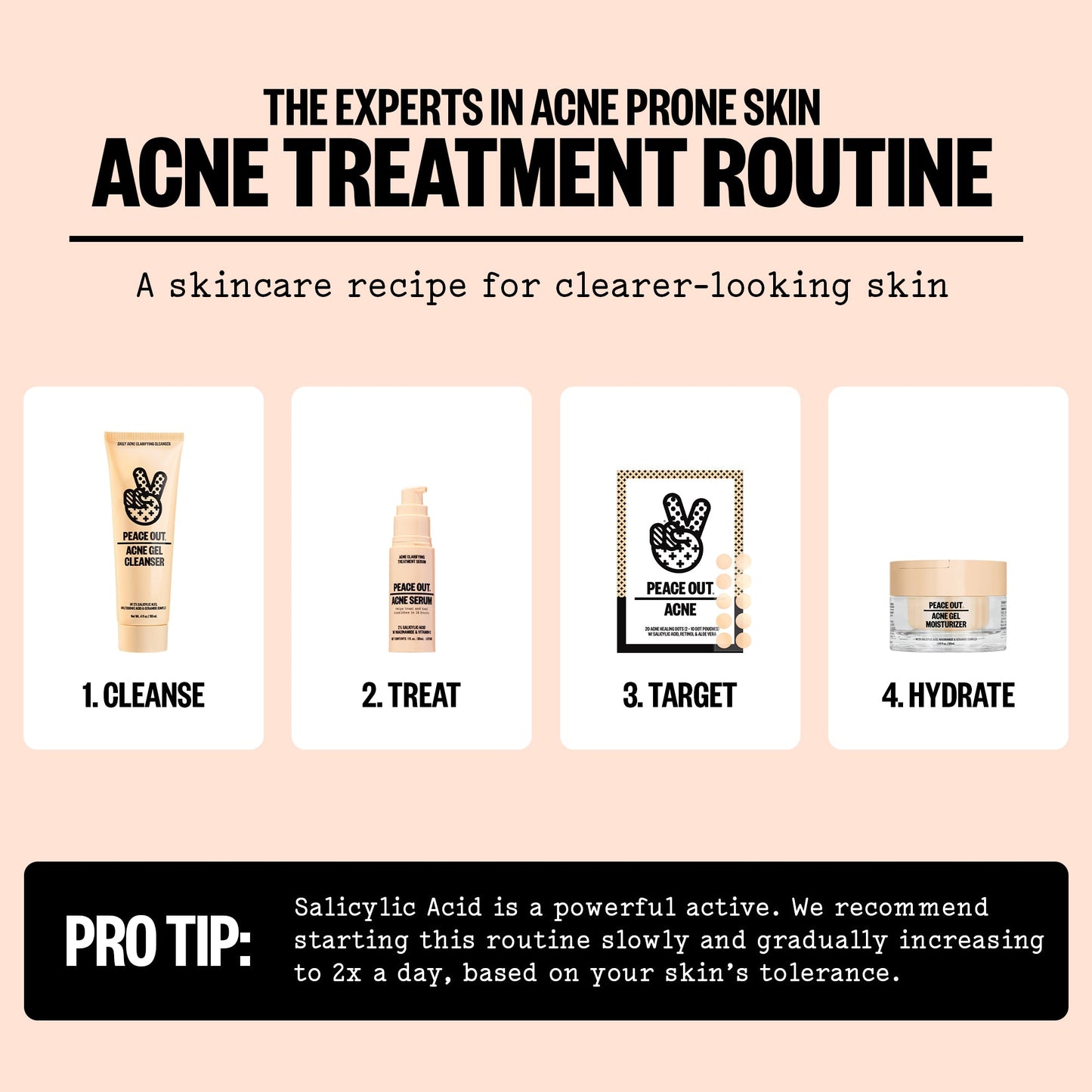 Acne Treatment Dots